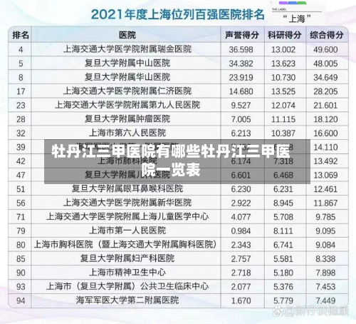 牡丹江三甲医院有哪些牡丹江三甲医院一览表