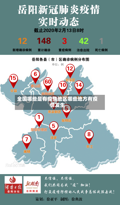 全国哪些是有疫情地区哪些地方有疫情发生