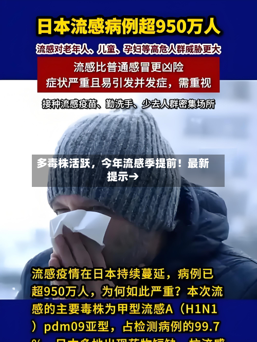 多毒株活跃,今年流感季提前!最新提示→